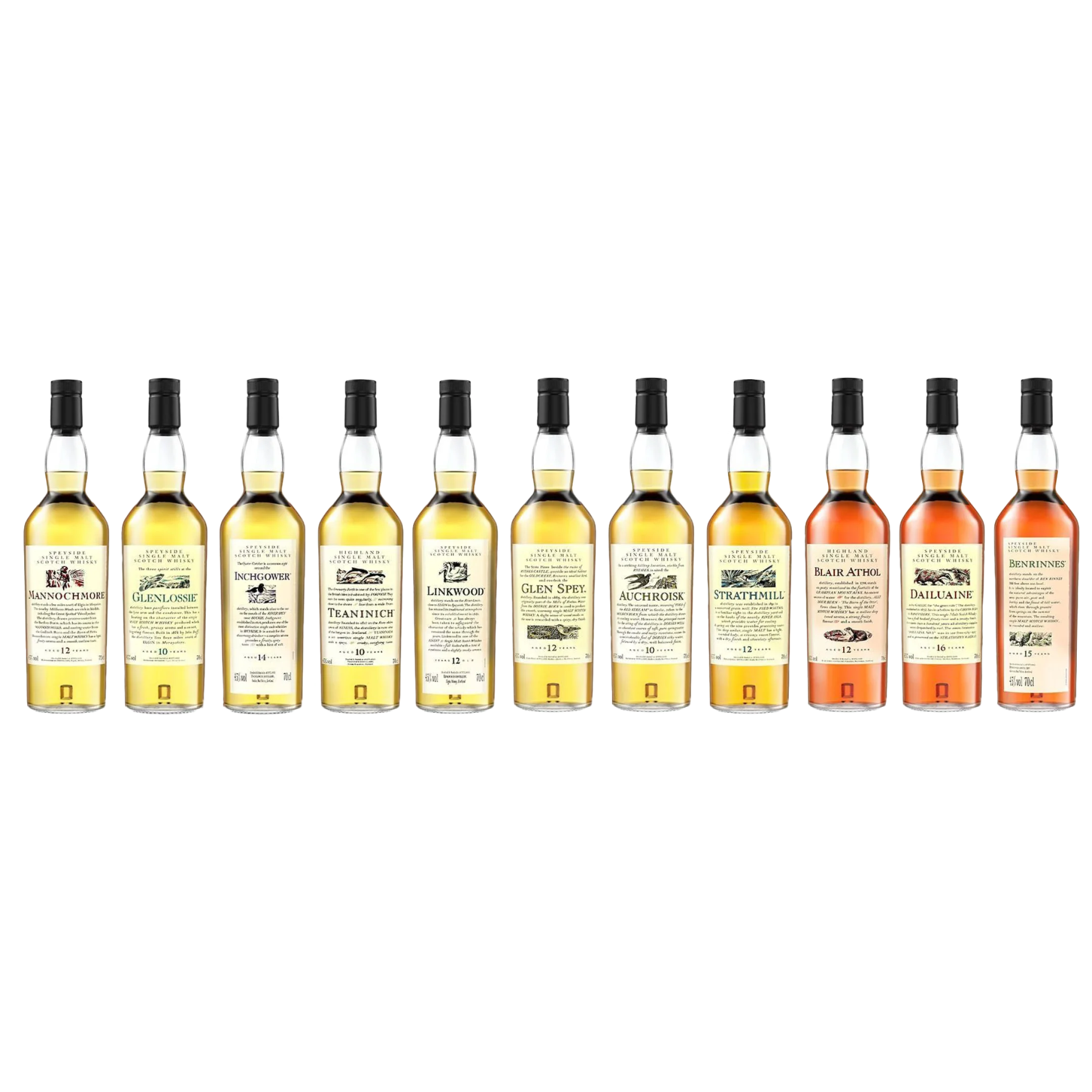 Flora and Fauna Single Malt Whisky Collection, 11x70cl