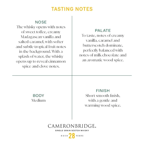 A picture of the product desscription, in specific the tasting notes.