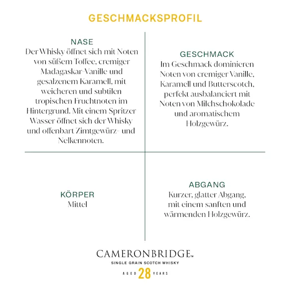 Ein Bild der Produktbeschreibung, insbesondere der Verkostungsnotizen.