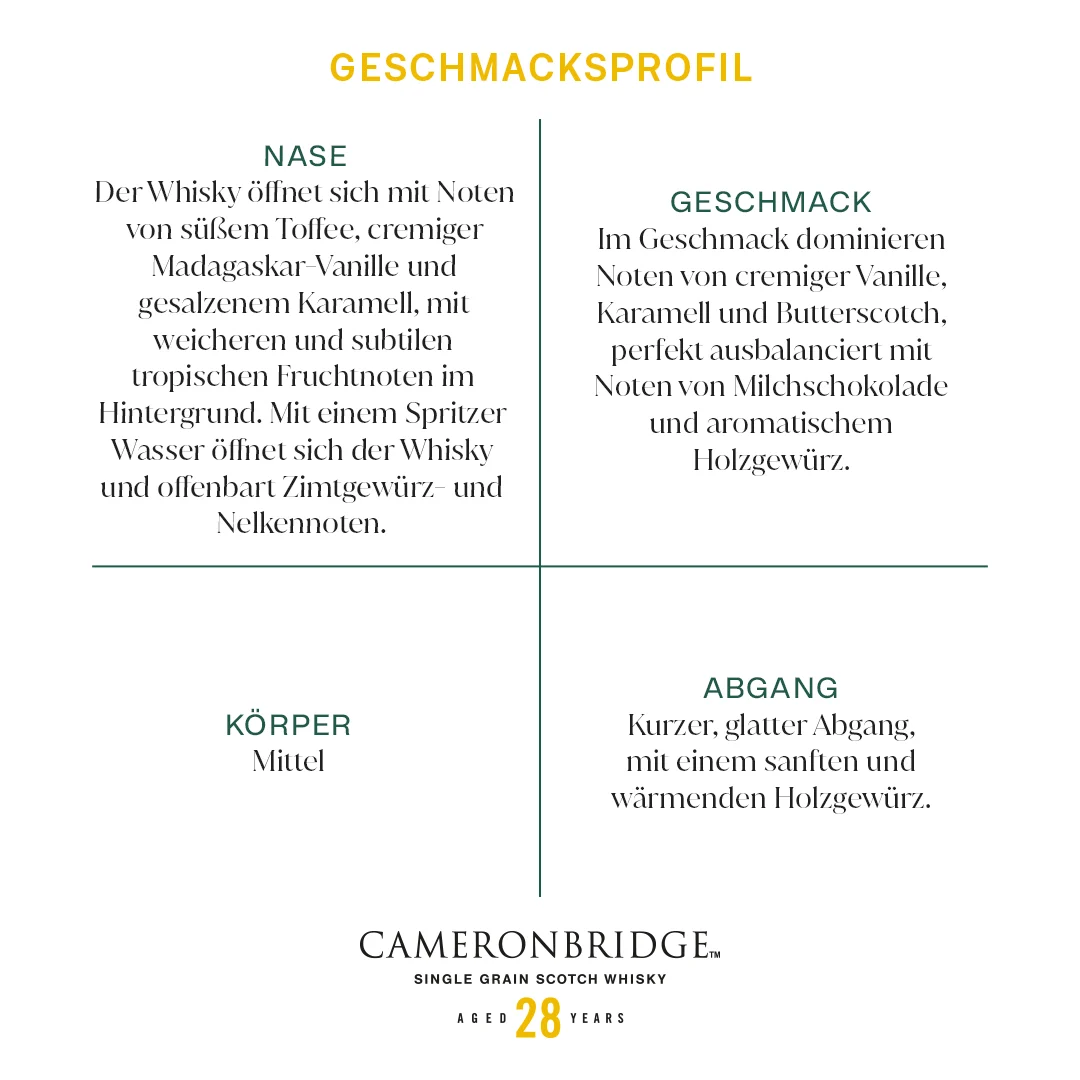 Ein Bild der Produktbeschreibung, insbesondere der Verkostungsnotizen.