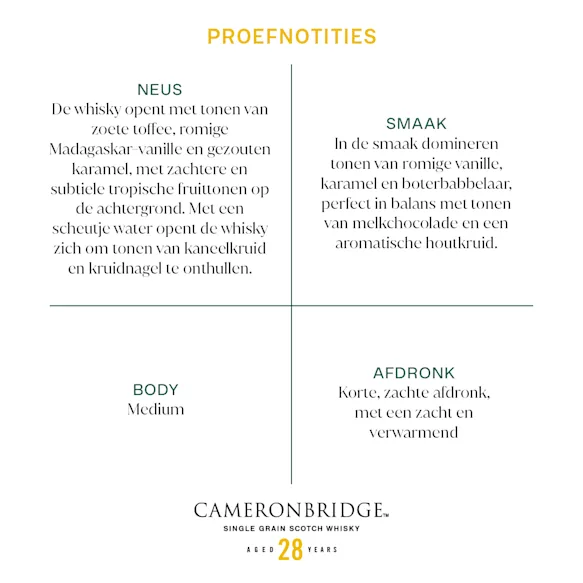 Een foto van het productdesscript, in het bijzonder de proefnotities.