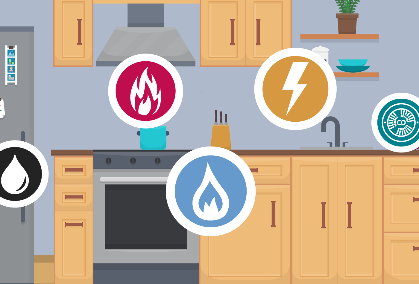 Regulations Sykes Holiday Cottages