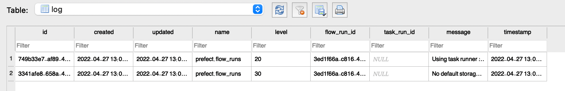 Prefect 101: Databases 2