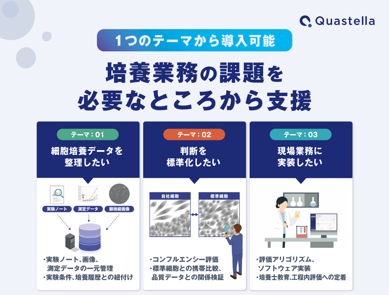 2026年8月27日(木)〜28日(金)に、ホテルニューオータニ長岡で開催される
「日本組織培養学会 第98回大会」に、Quastellaが出展いたします。