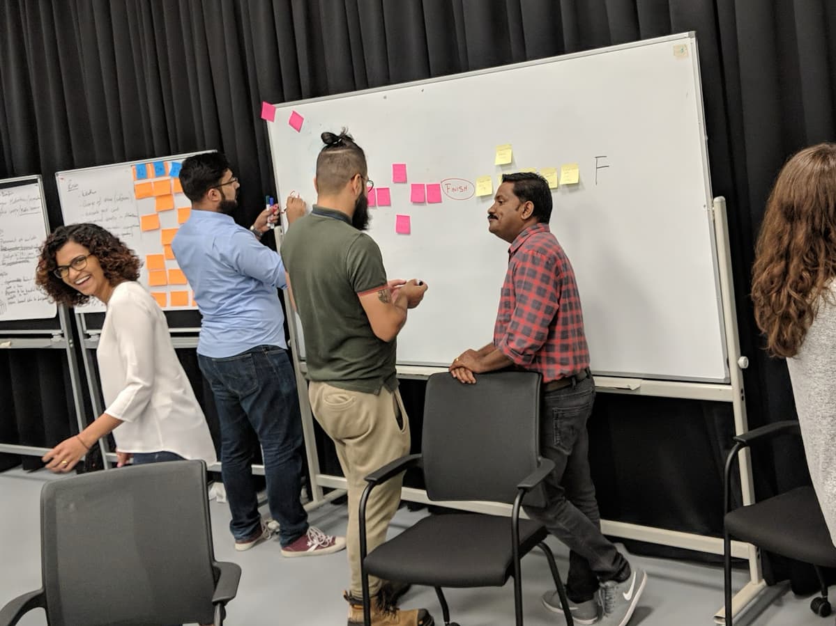 Business Communication Skills