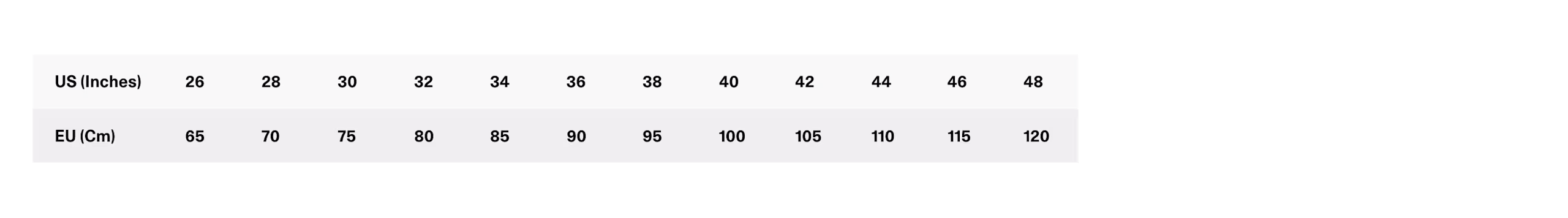 Men's Belt Sizes Image