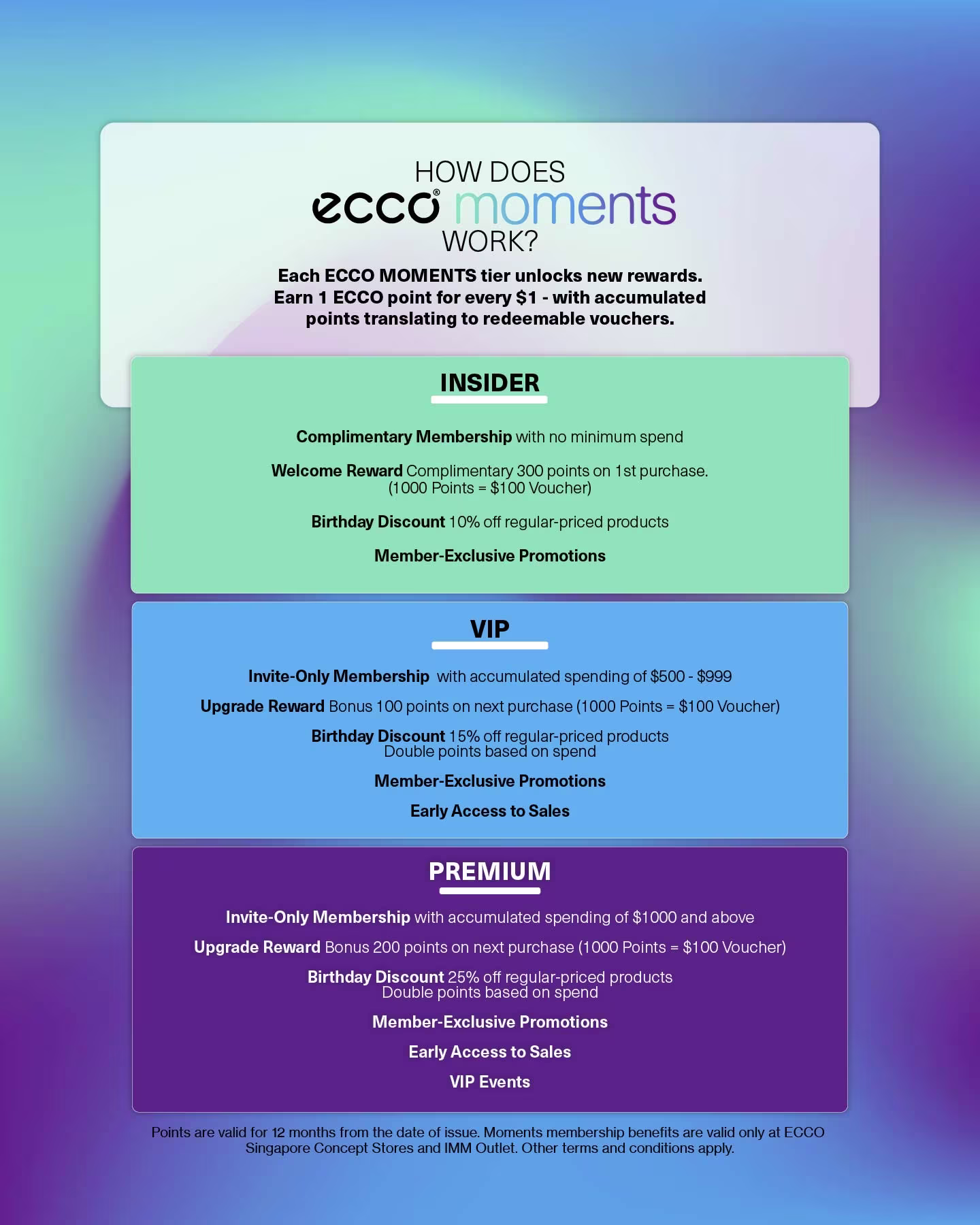 ECCO Moments Member SG Desktop