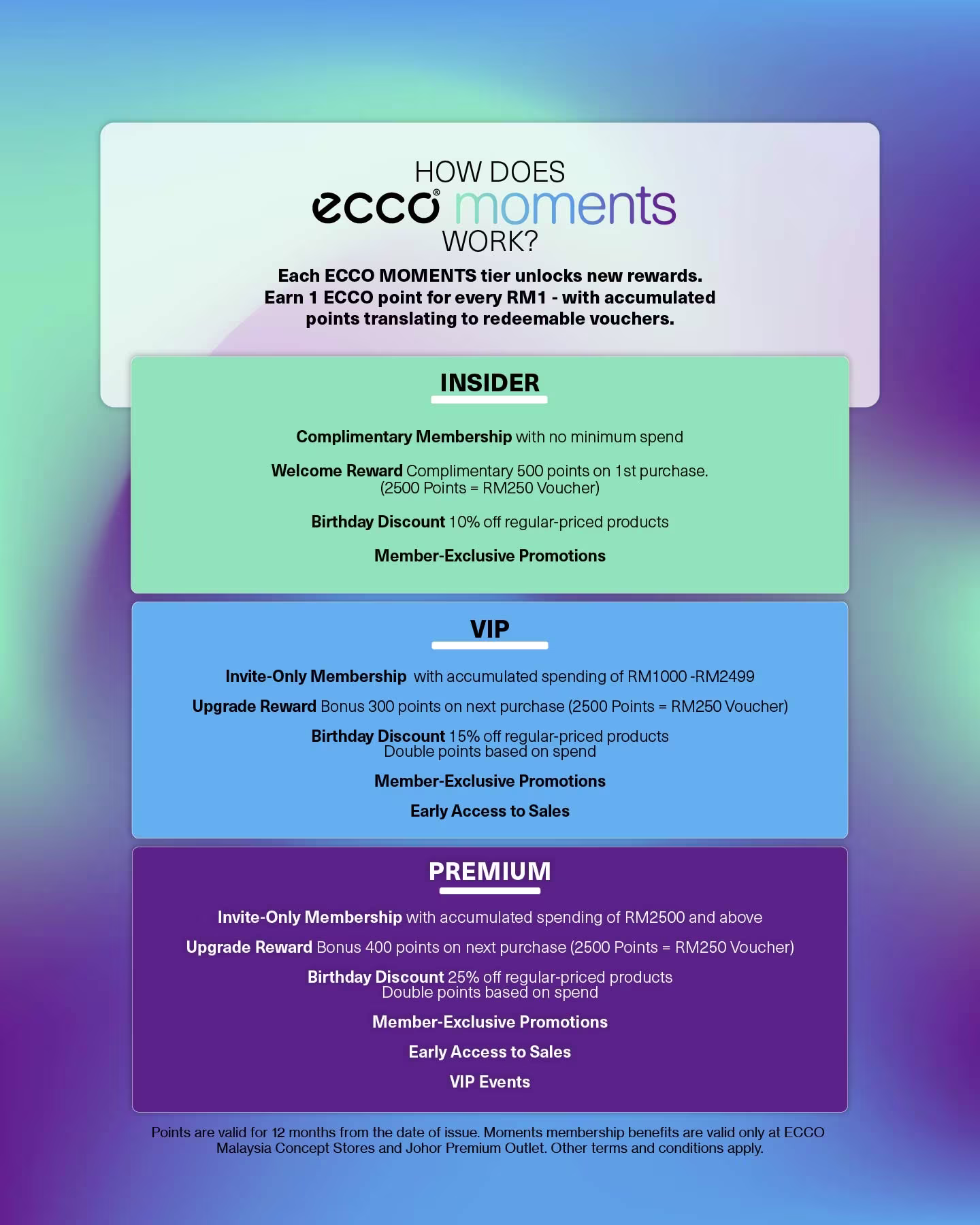 ECCO Moments Member MY Desktop