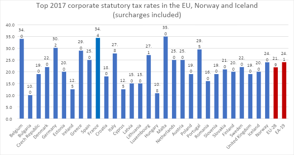 Corporate Stat Tax Rates - Nicola Article One