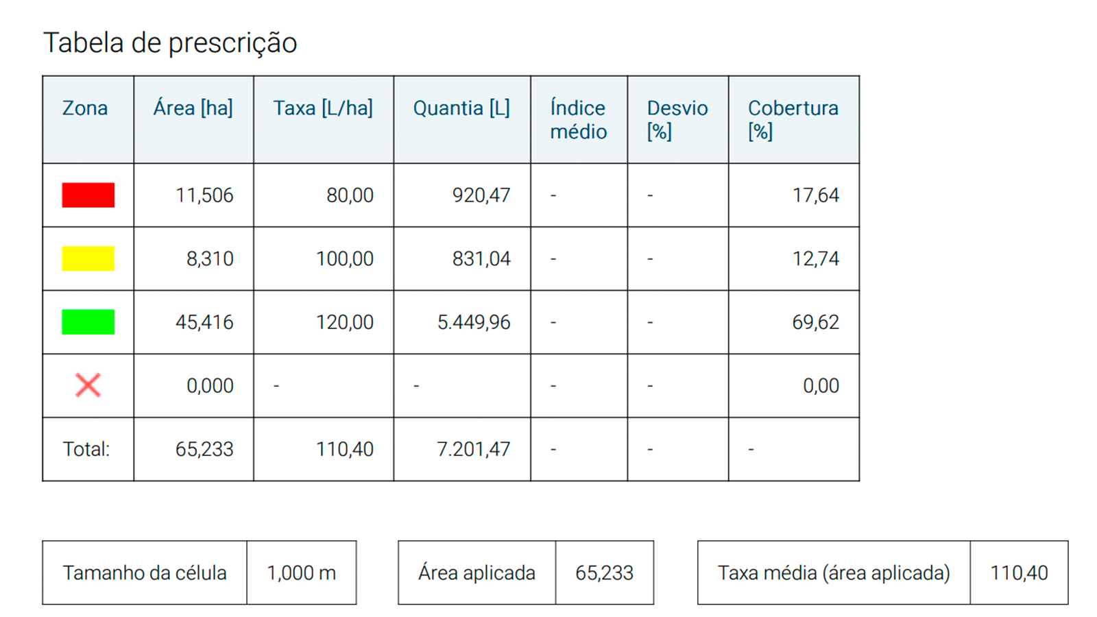 IMG BLO AG Vetorgeo Use Case 6