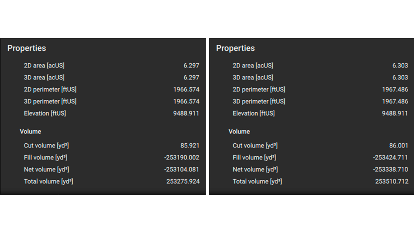 IMA LAB CORP Pix4D Labs projection distortion 1