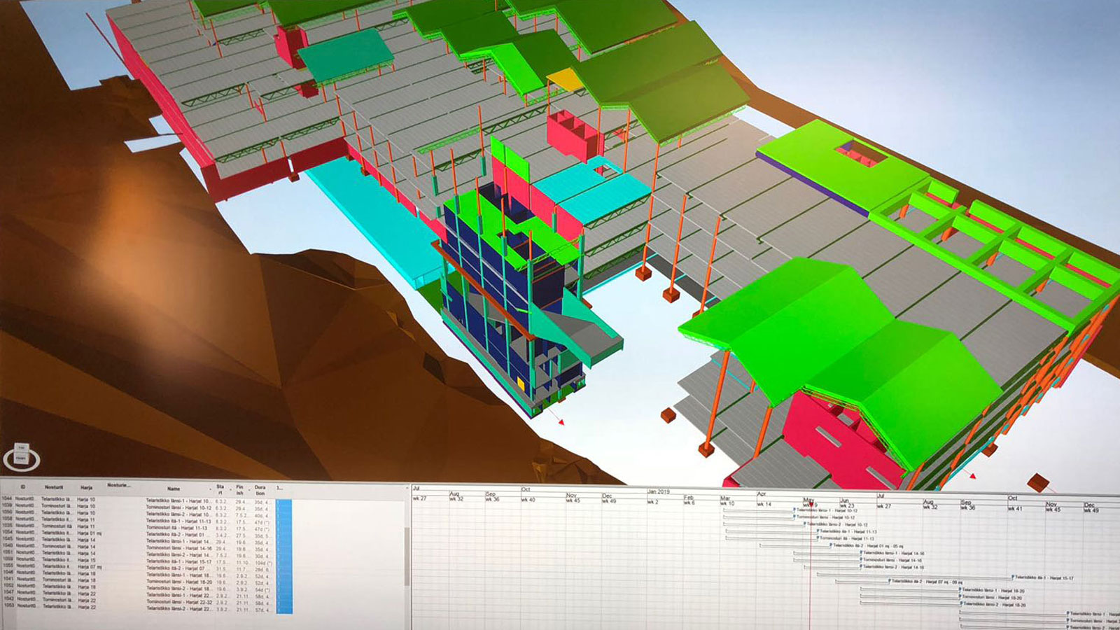 pix4d software works seamlessly with synchro pro