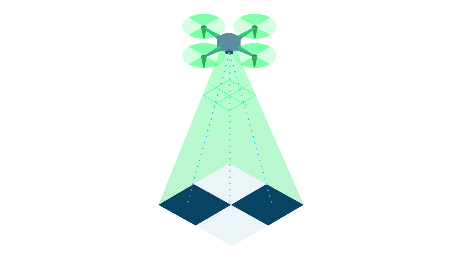 IMA BLOG GEO 10 Basic Terms Photogrammetry Triangulation 2