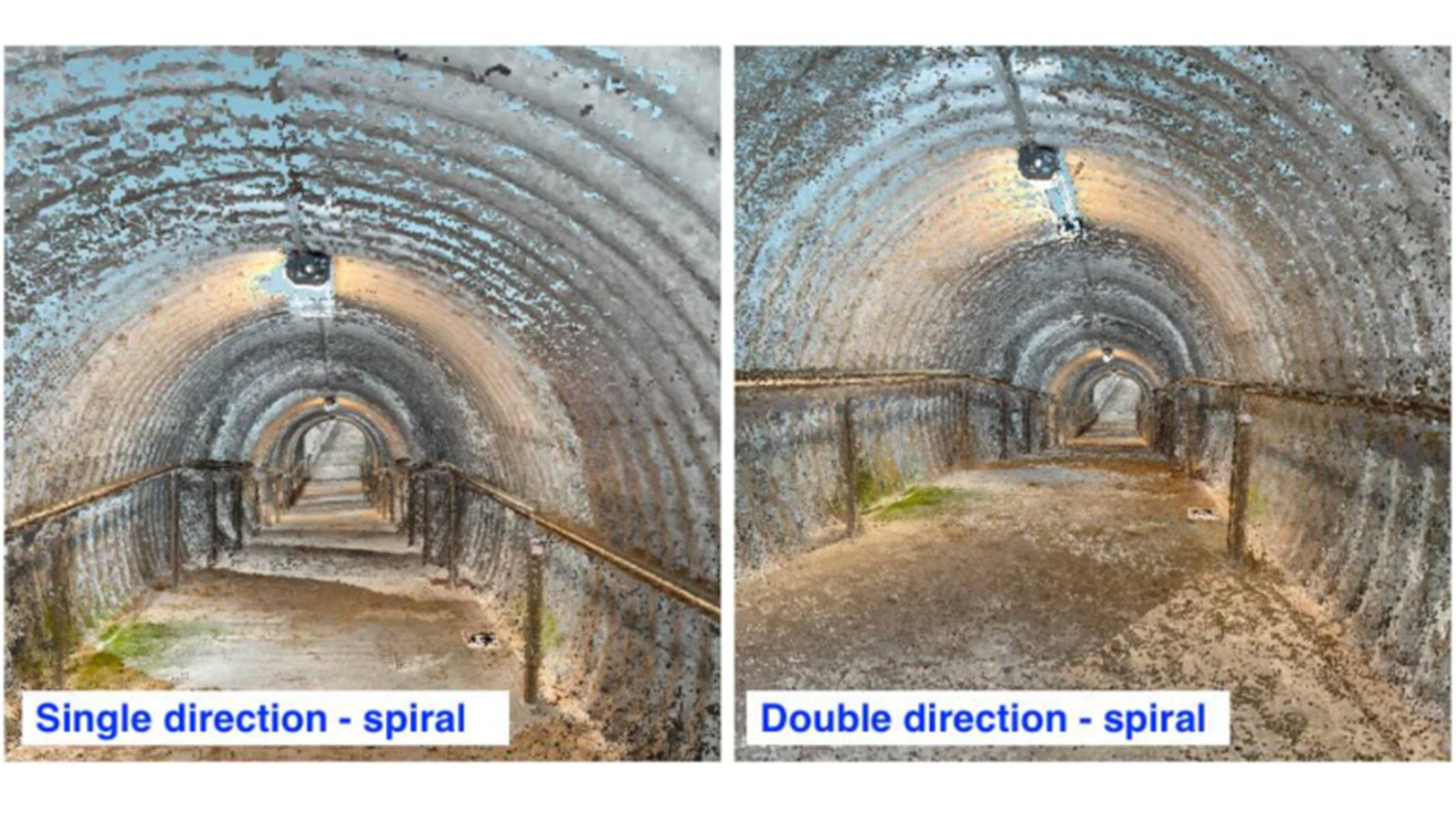 IMA BLO Mapping underground tunnels 3.2