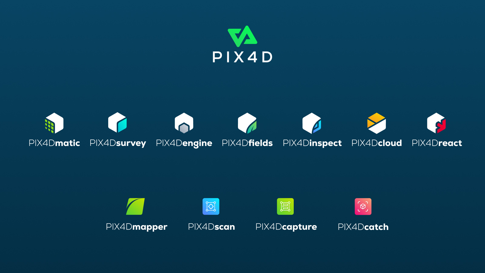 Pix4D product portfolio with logos and names