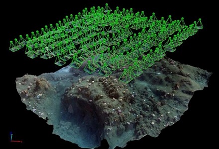 A point cloud of an underwater scene.