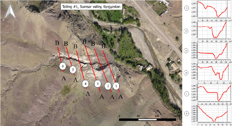 pix4d-mining-stockpiles-mapping-drone-kyrgyzstan-04