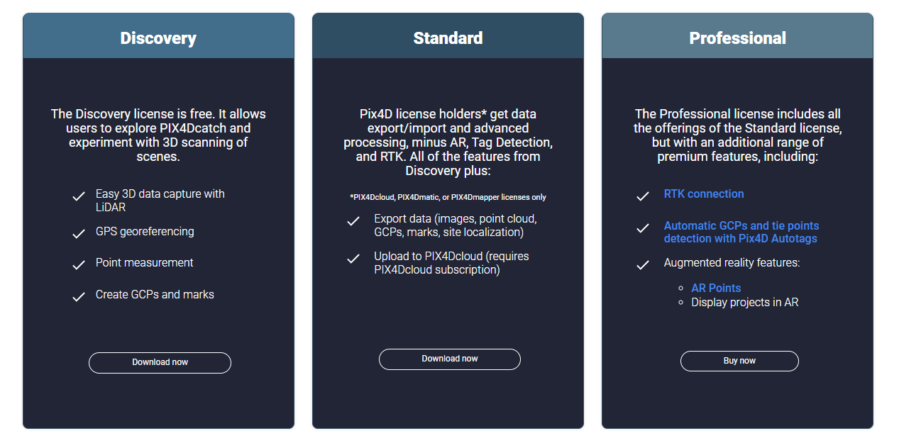 PIX4Dcatch 2.0 Licenses