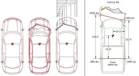 combo-actual-measurement-of-damage-crush-measurement-pix4d-pix4dmapper-forensics-collision-investigation-mid