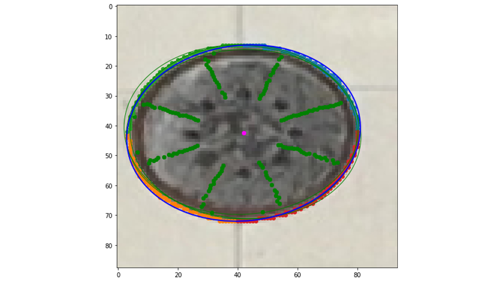 IMA LAB CORP semantic keypoints ellipse