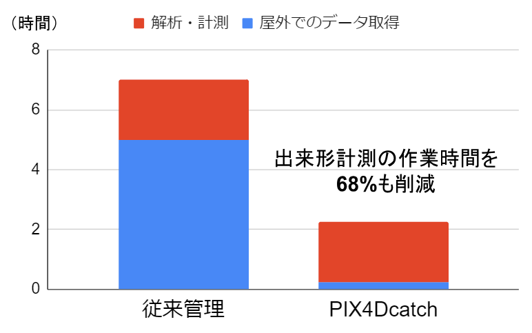 スクリーンショット 2023-11-01 154829