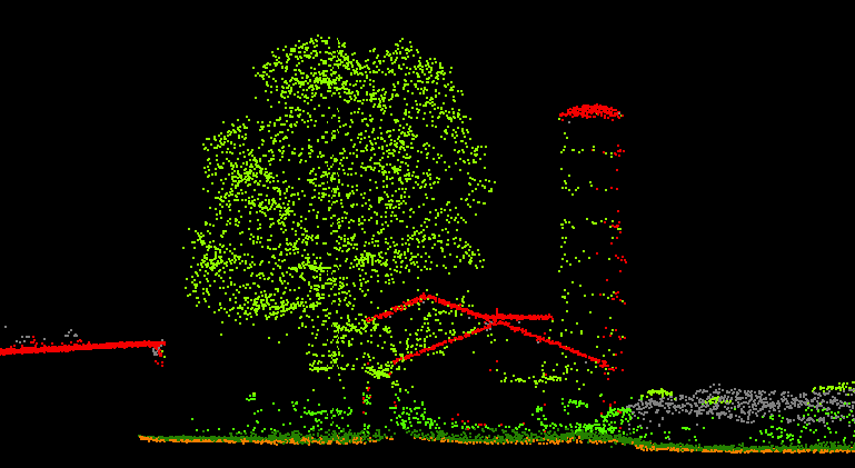 A tree and a structure shown in classified point cloud.