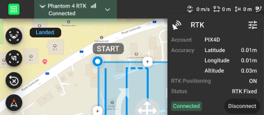 Network RTK