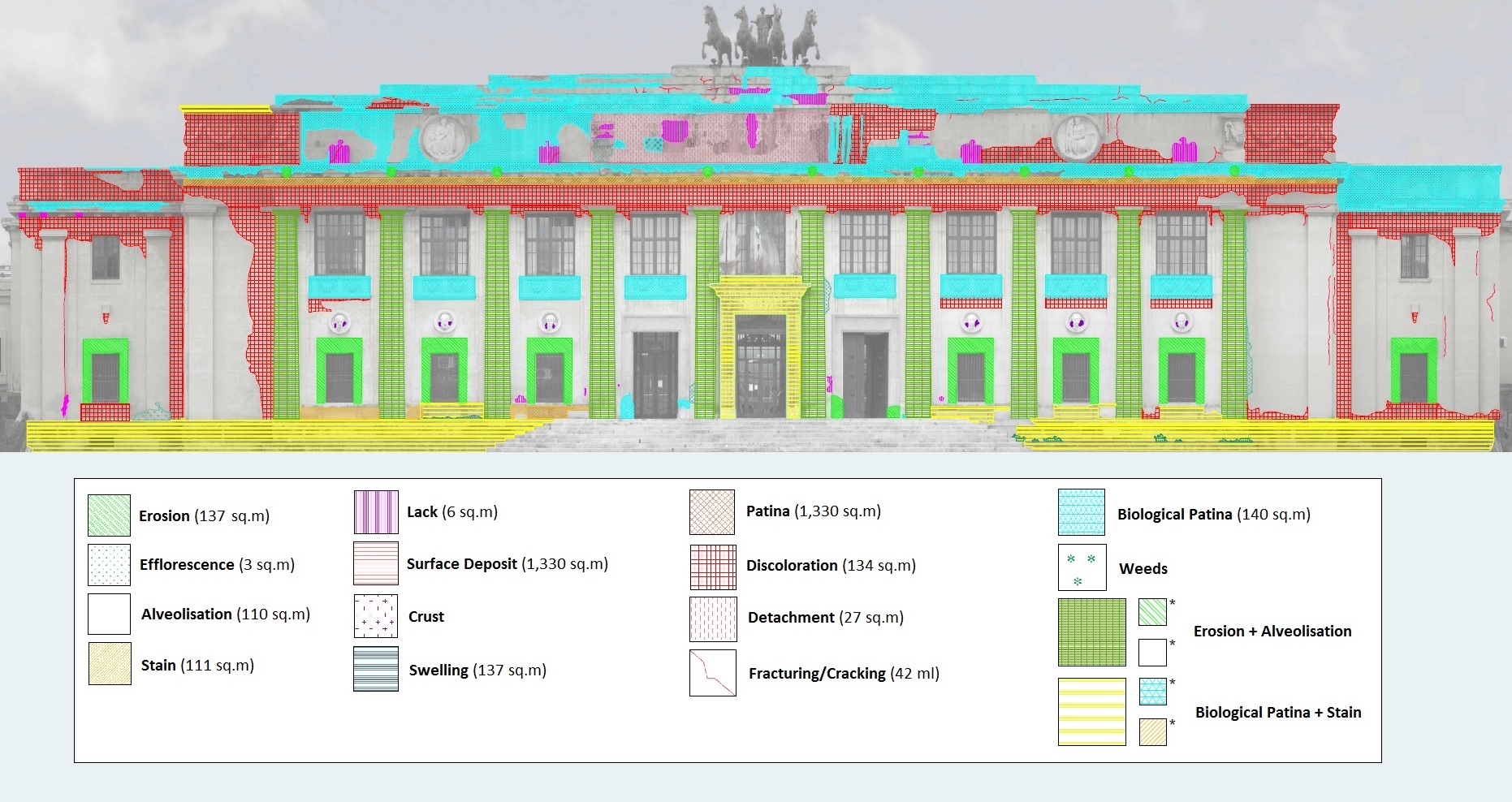 Diagram showing the different types of damage and their location of the Palace of Justice facade.