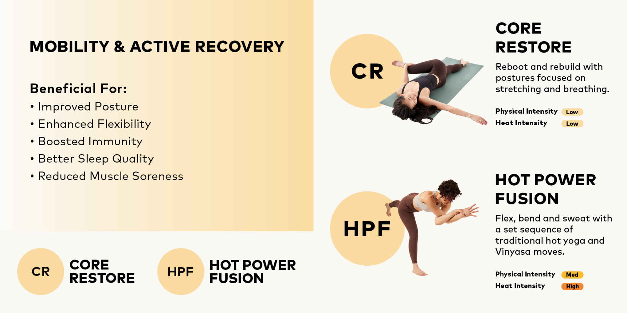 CorePower Yoga Announces DEI&B Initiative 'Power Forward