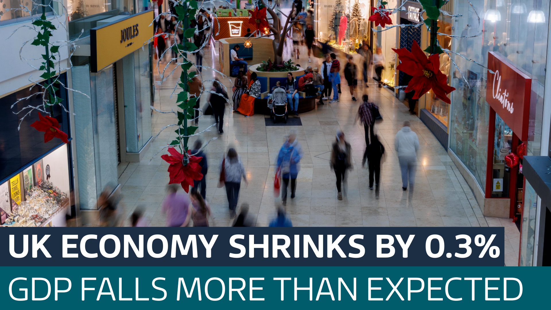 Uk Economy Contracts More Than Expected In October Shrinking By 0 3