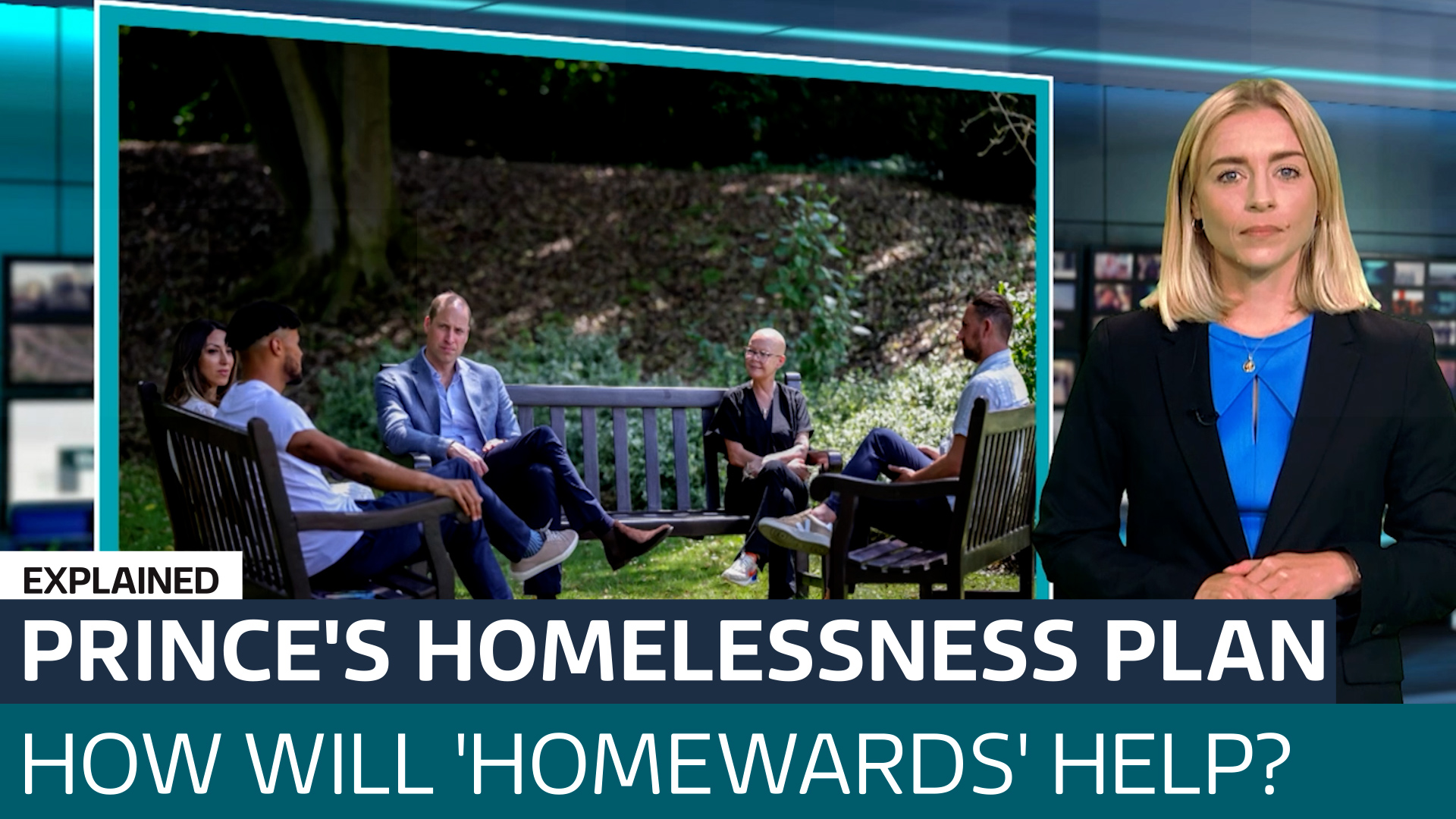 What Is Prince William S New Homelessness Project And Why Is It Facing Criticism Latest From