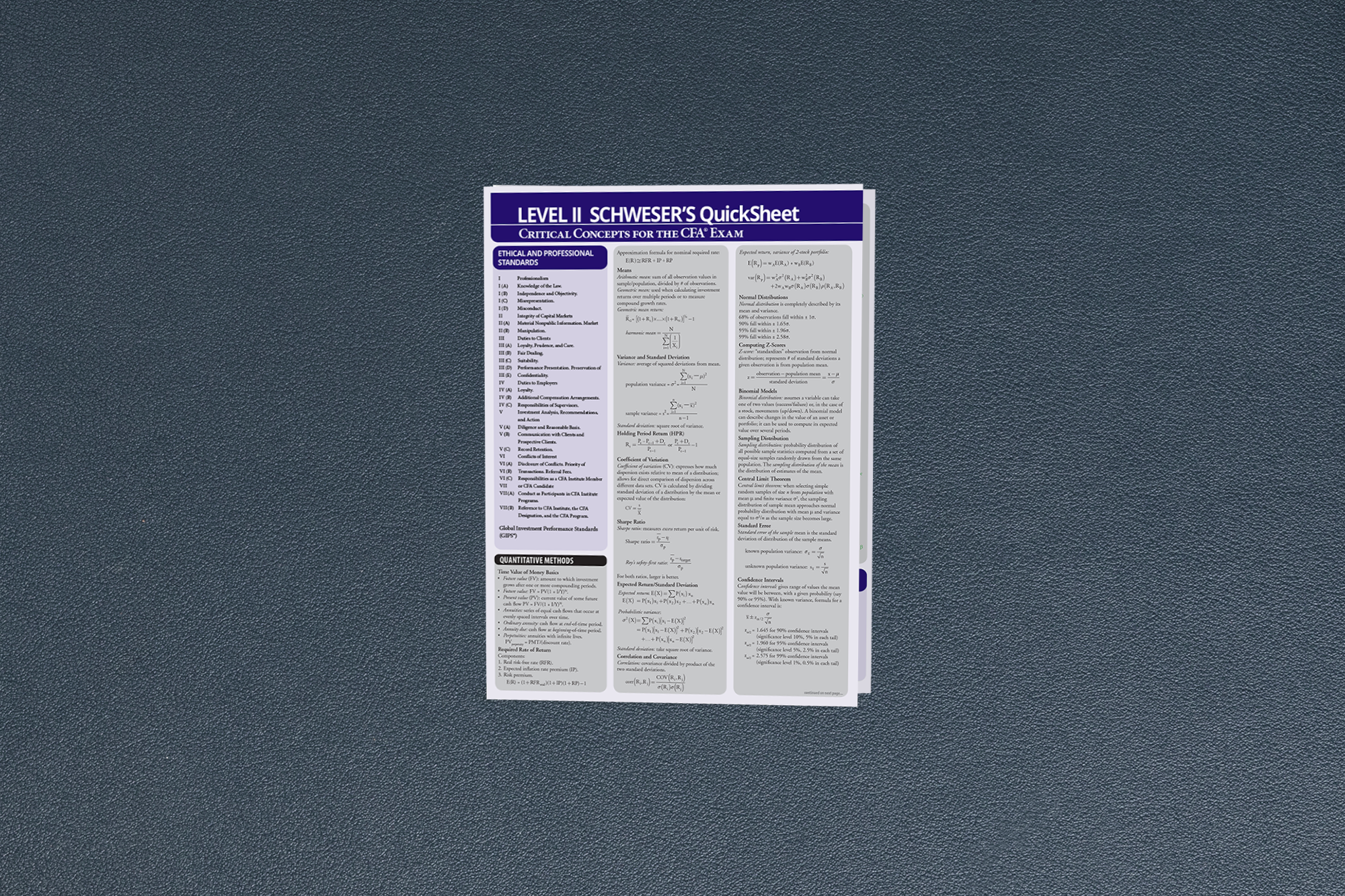 CFA Level2 Kaplan Schweser教材&QuickSheet CFA Level 2 Quicksheet - Kaplan Schweser