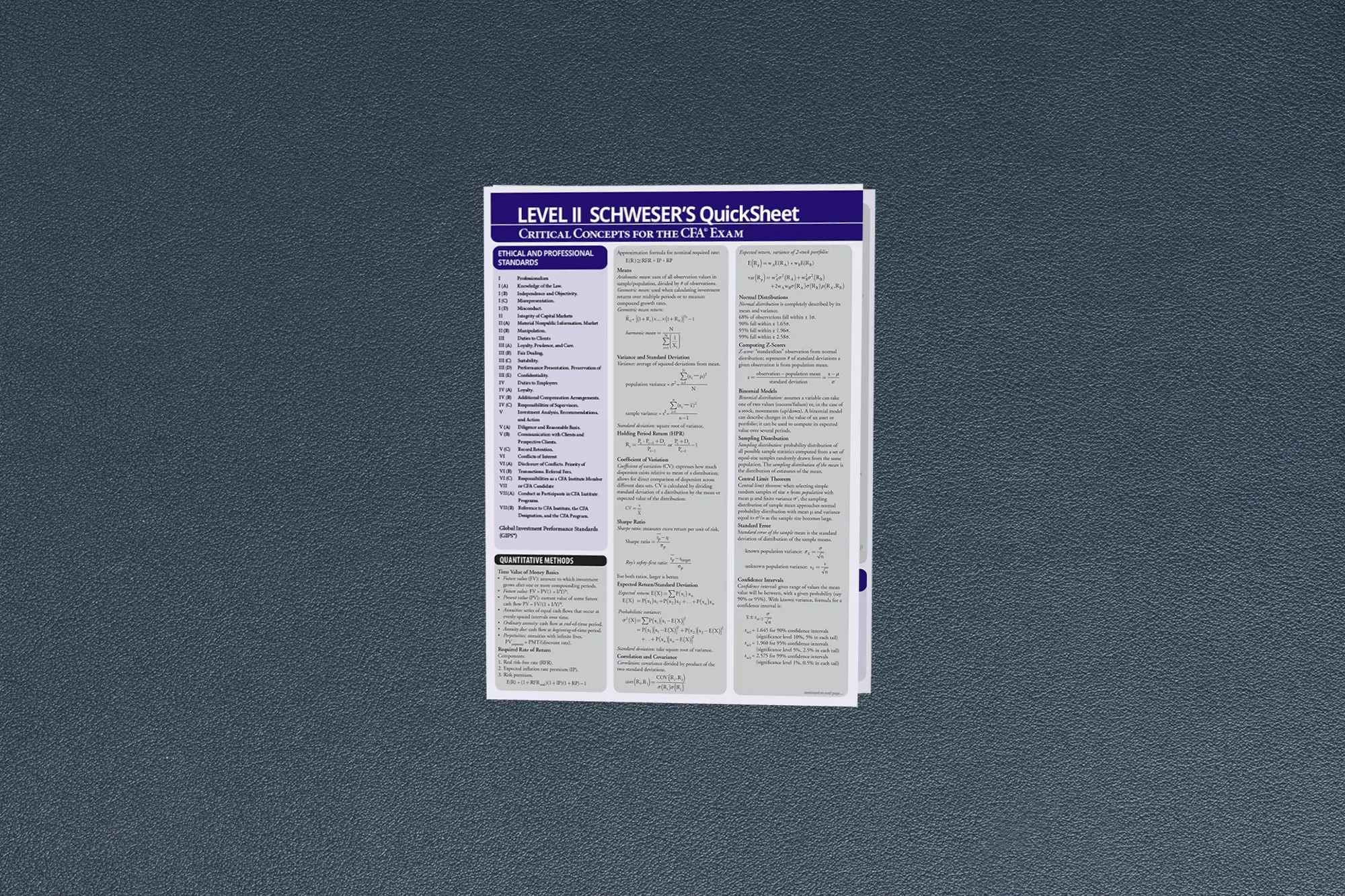 CFA Level 2 Study Materials from Kaplan Schweser