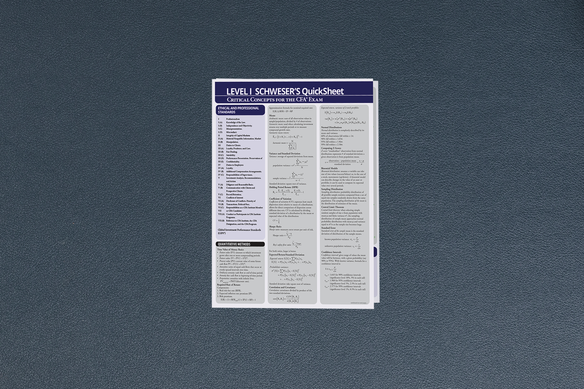 2025 CFA Level1 SchweserNote4冊QuickSheet CFA Level I Quicksheet® - Morgan International