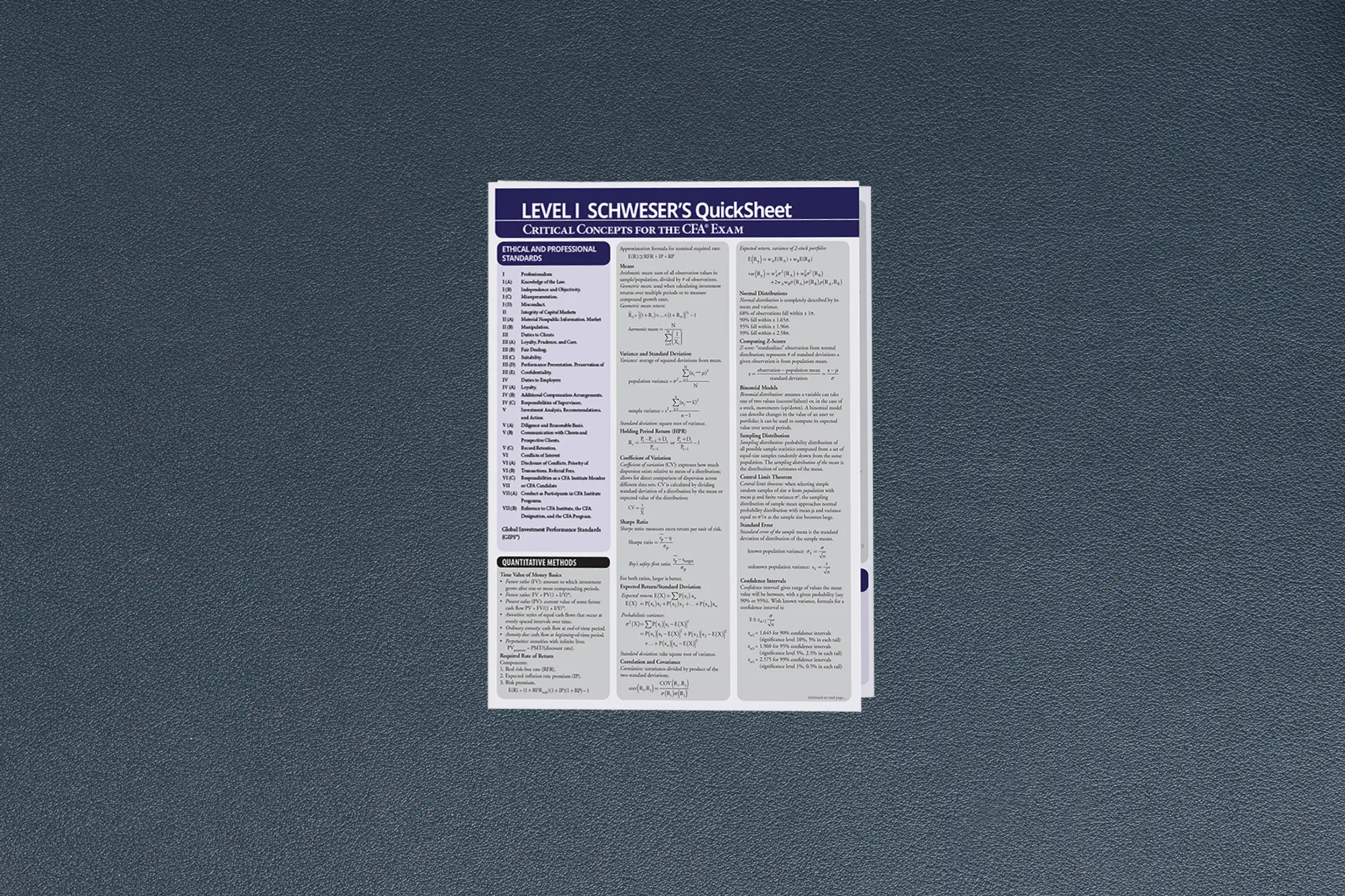 CFA Level 1 Study Materials from Kaplan Schweser