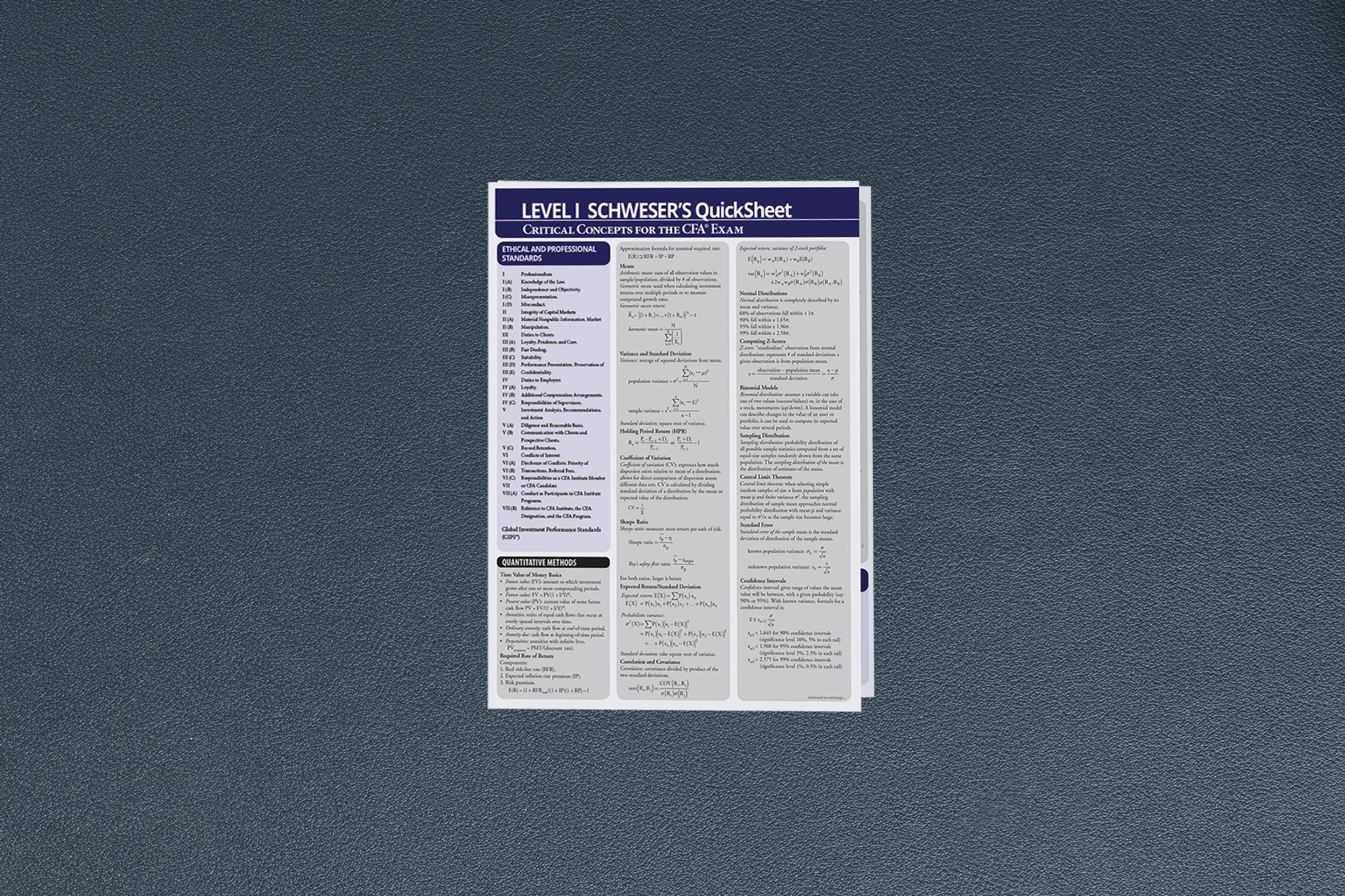 2027 - cfa - quicksheet printed - level i