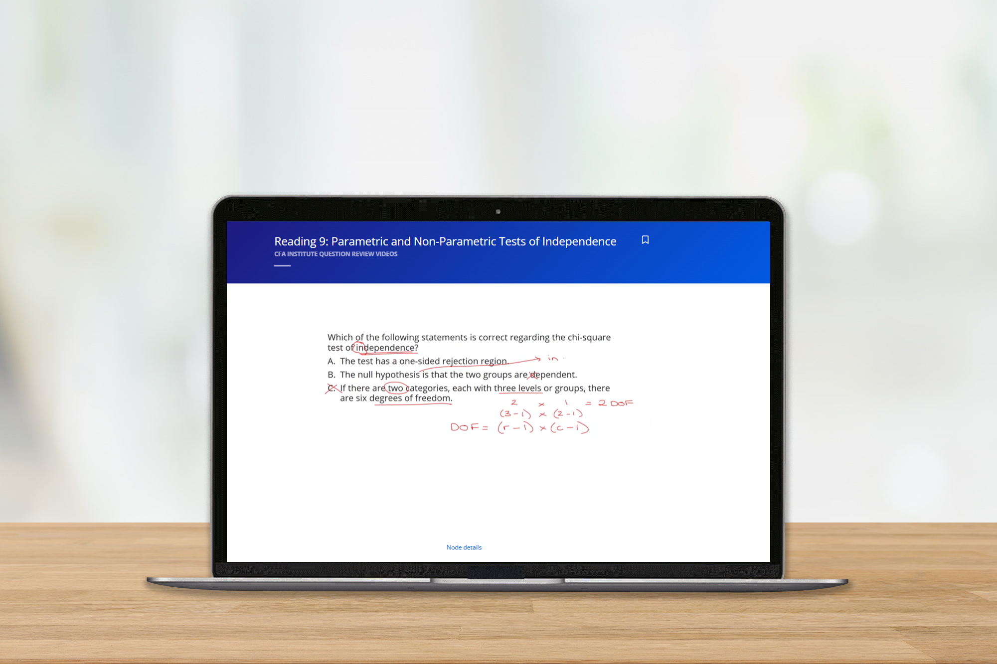 CFA Level 2 Study Guide - Kaplan Schweser