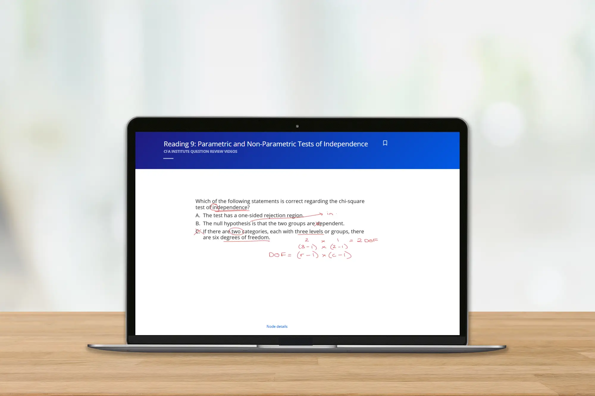 CFA Level 2 Study Guide - Kaplan Schweser