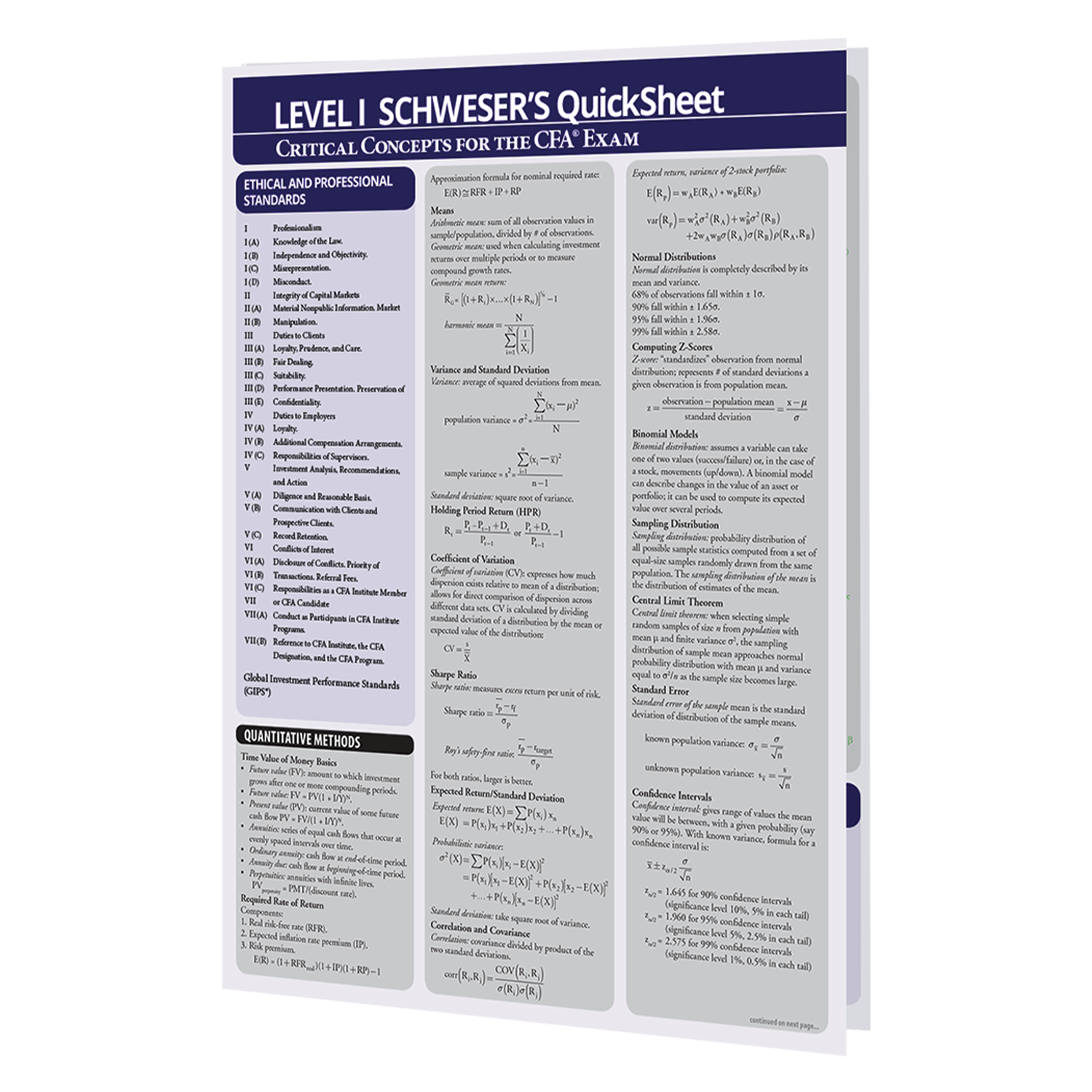 CFA Level 1 Quicksheet - Kaplan Schweser
