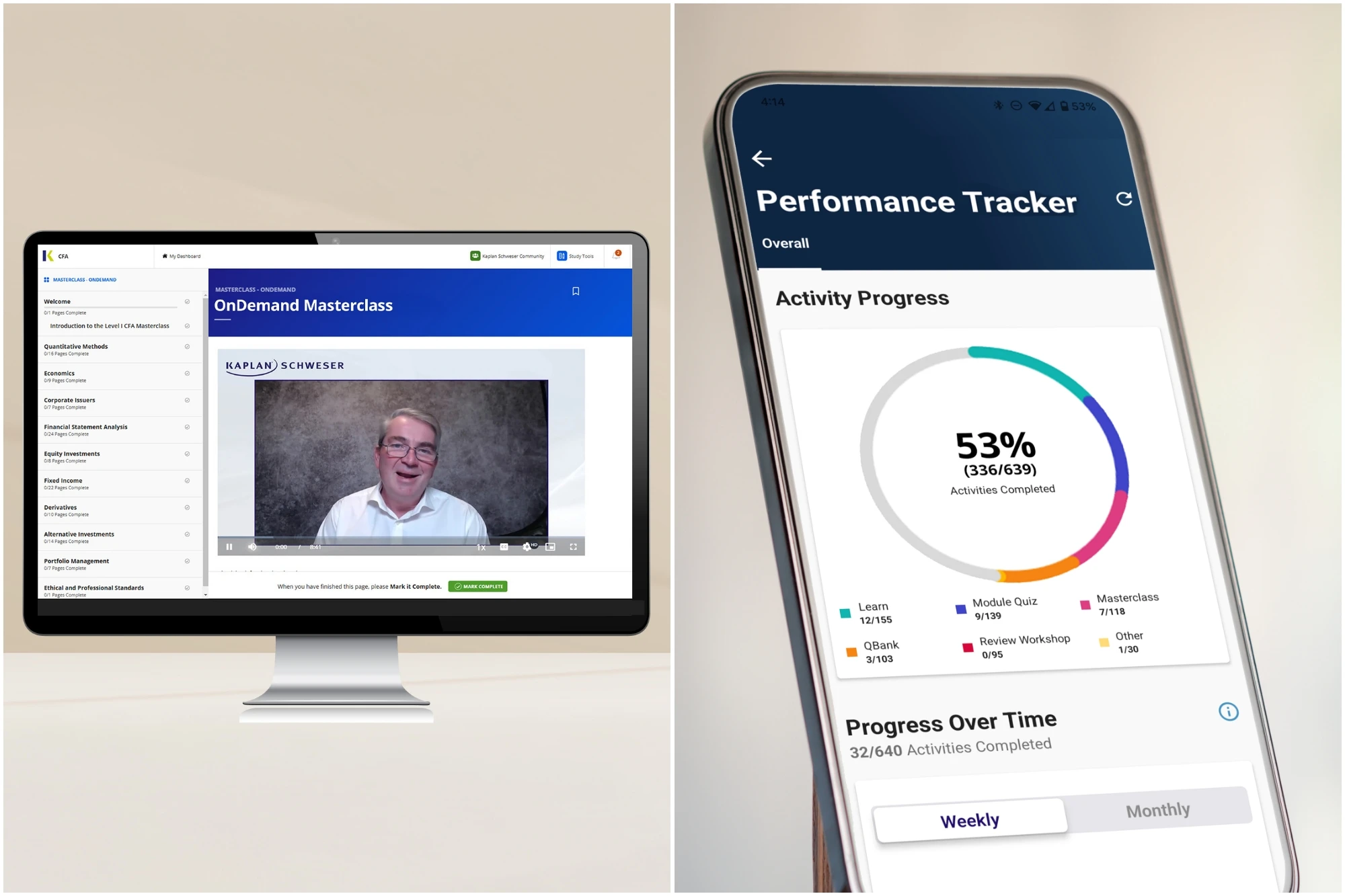 2027 - cfa - basic package - level i