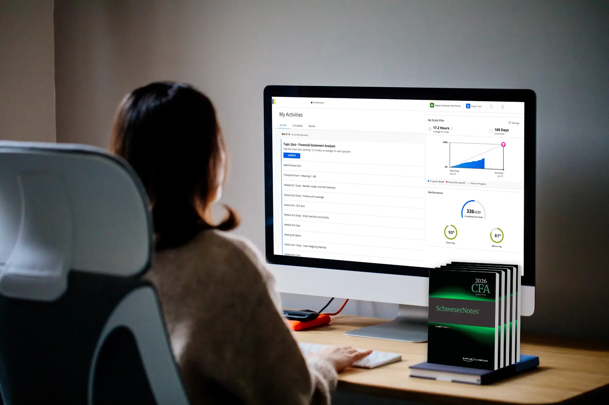 CFA Level 2 Study Materials from Kaplan Schweser