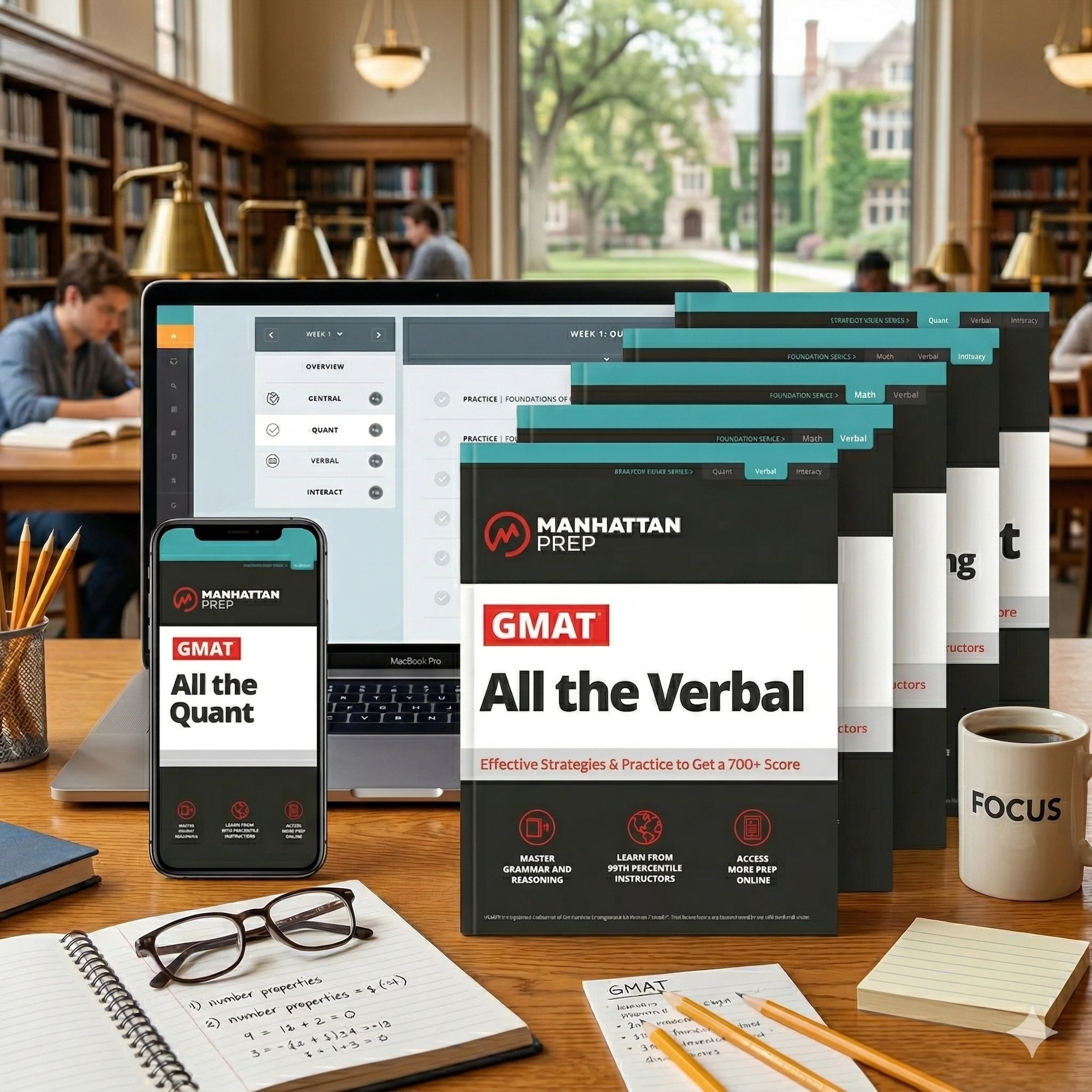 gmat self study kit