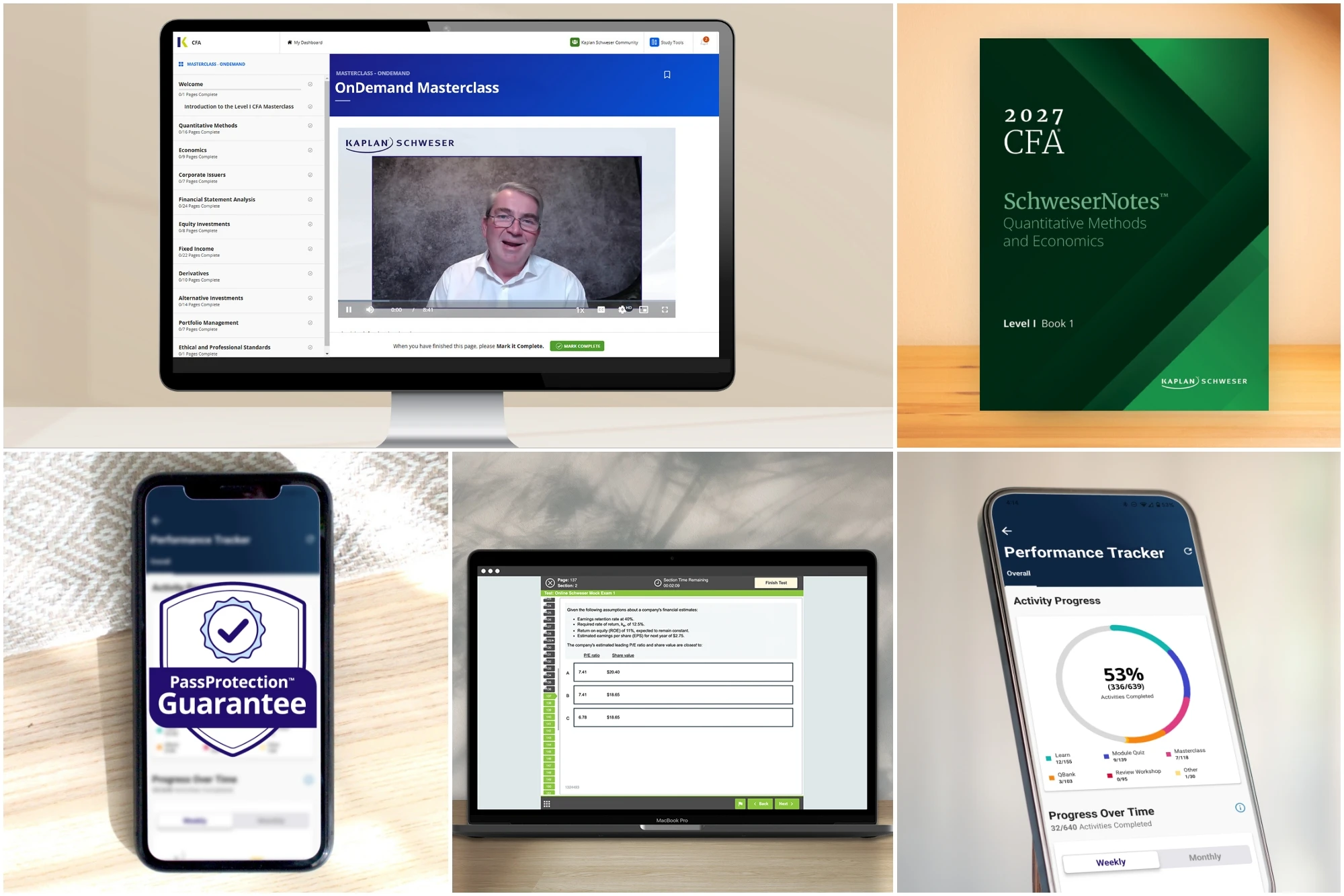 2027 - cfa - premium package - level i