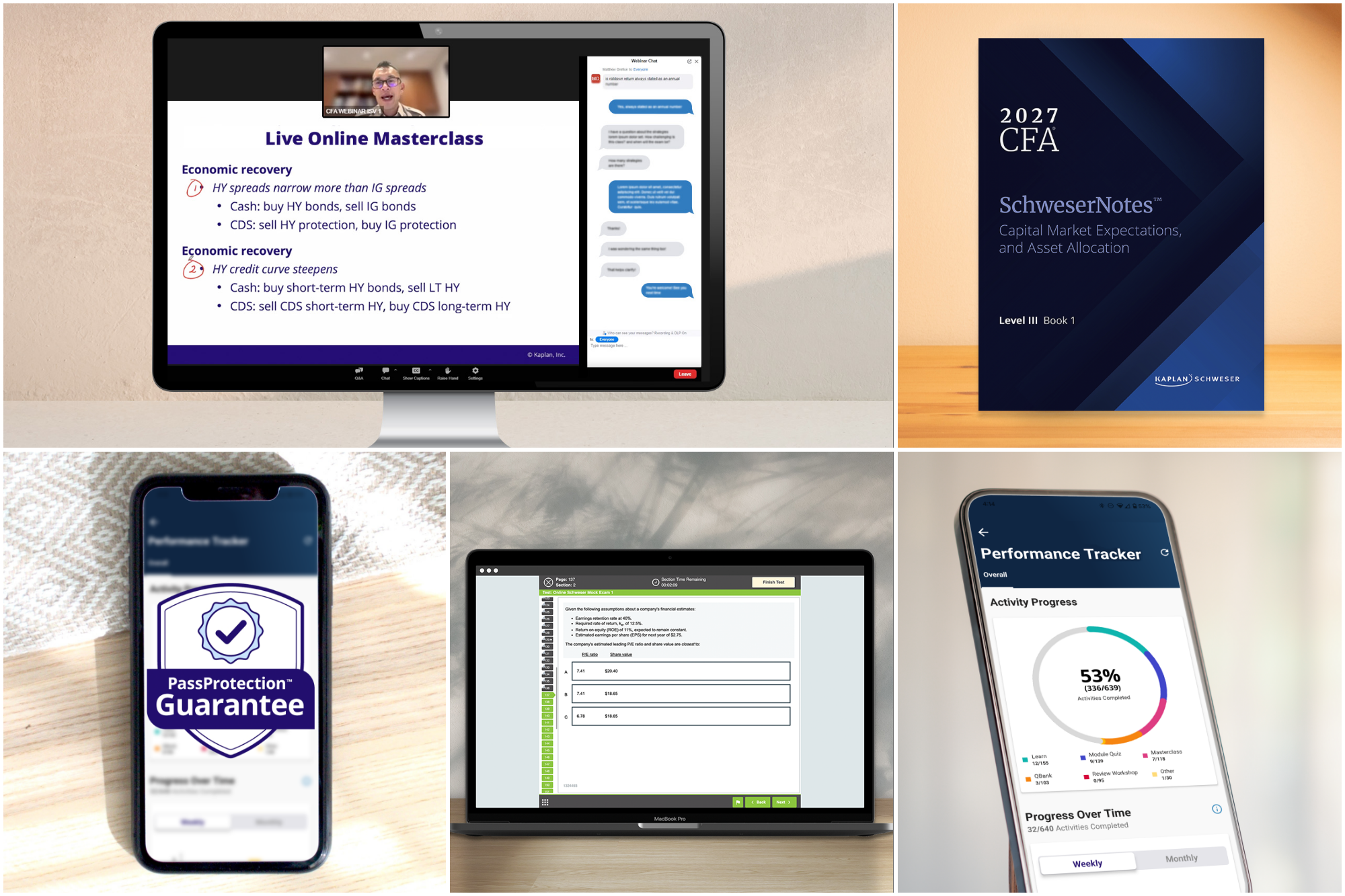 CFA Level 3 Study Materials from Kaplan Schweser