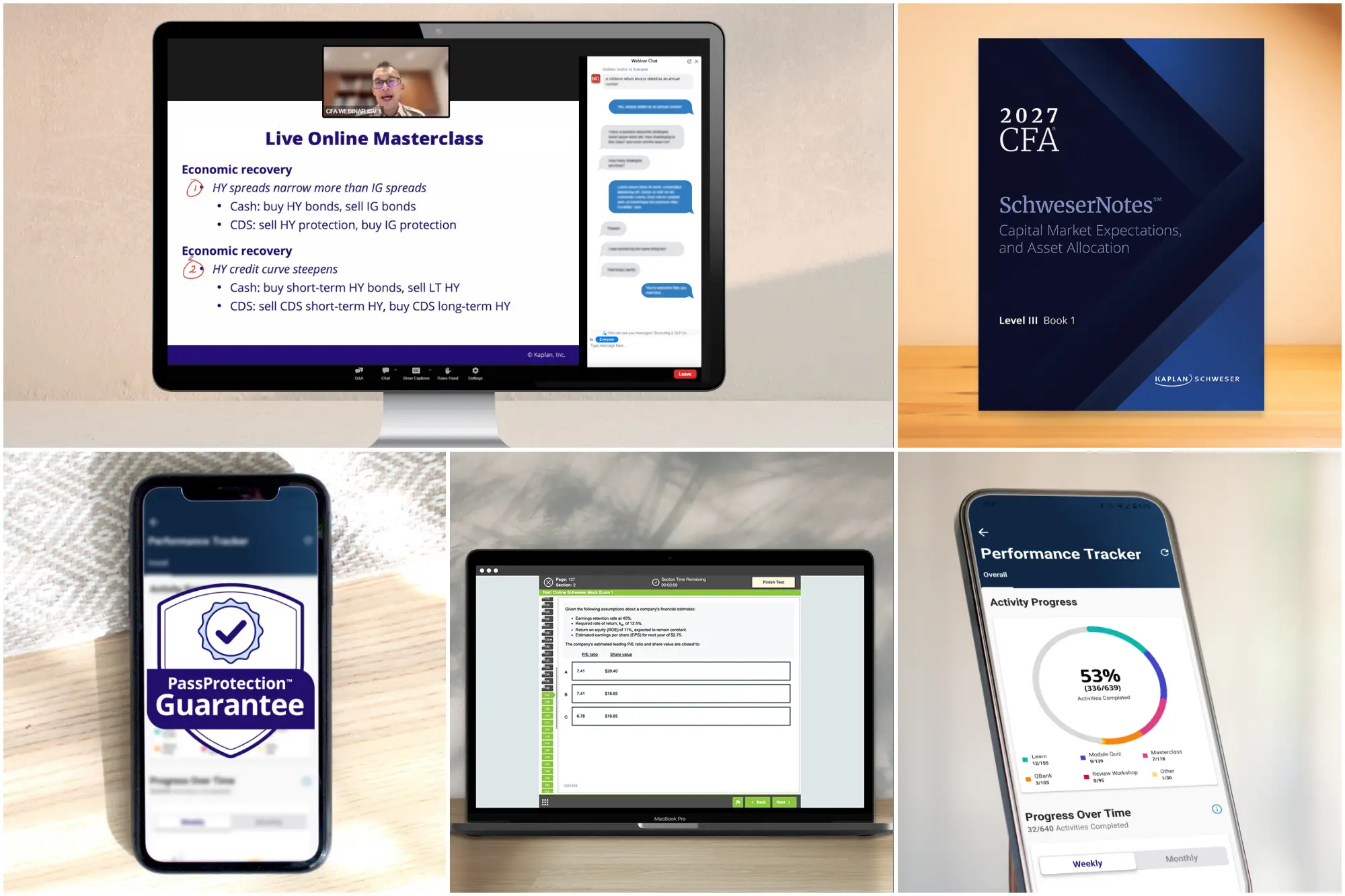 CFA Level 3 Study Materials from Kaplan Schweser