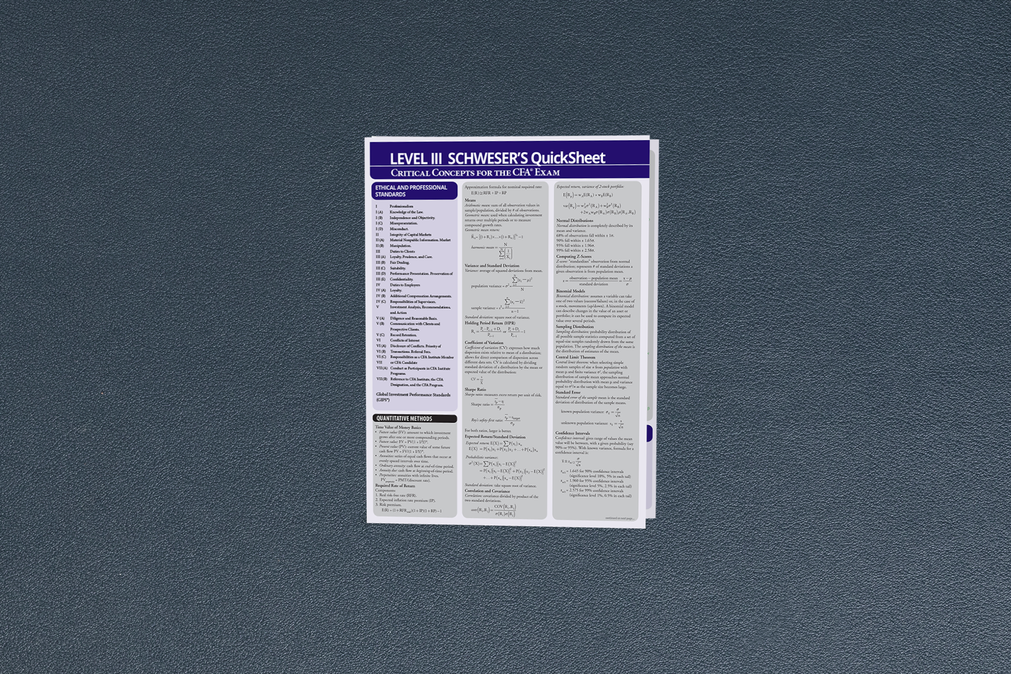 CFA Level 3 Study Materials from Kaplan Schweser