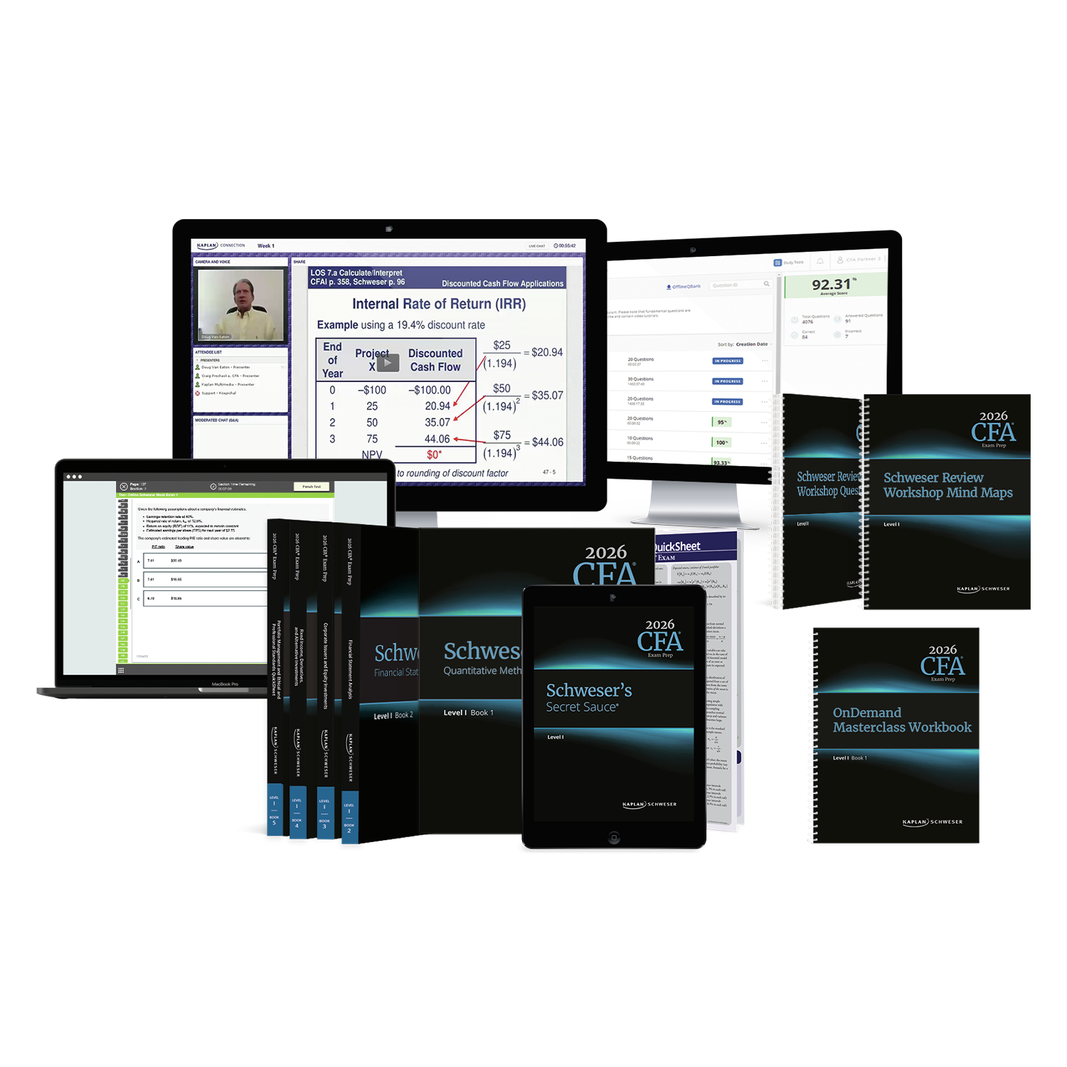CFA Level 1 Quicksheet - Kaplan Schweser