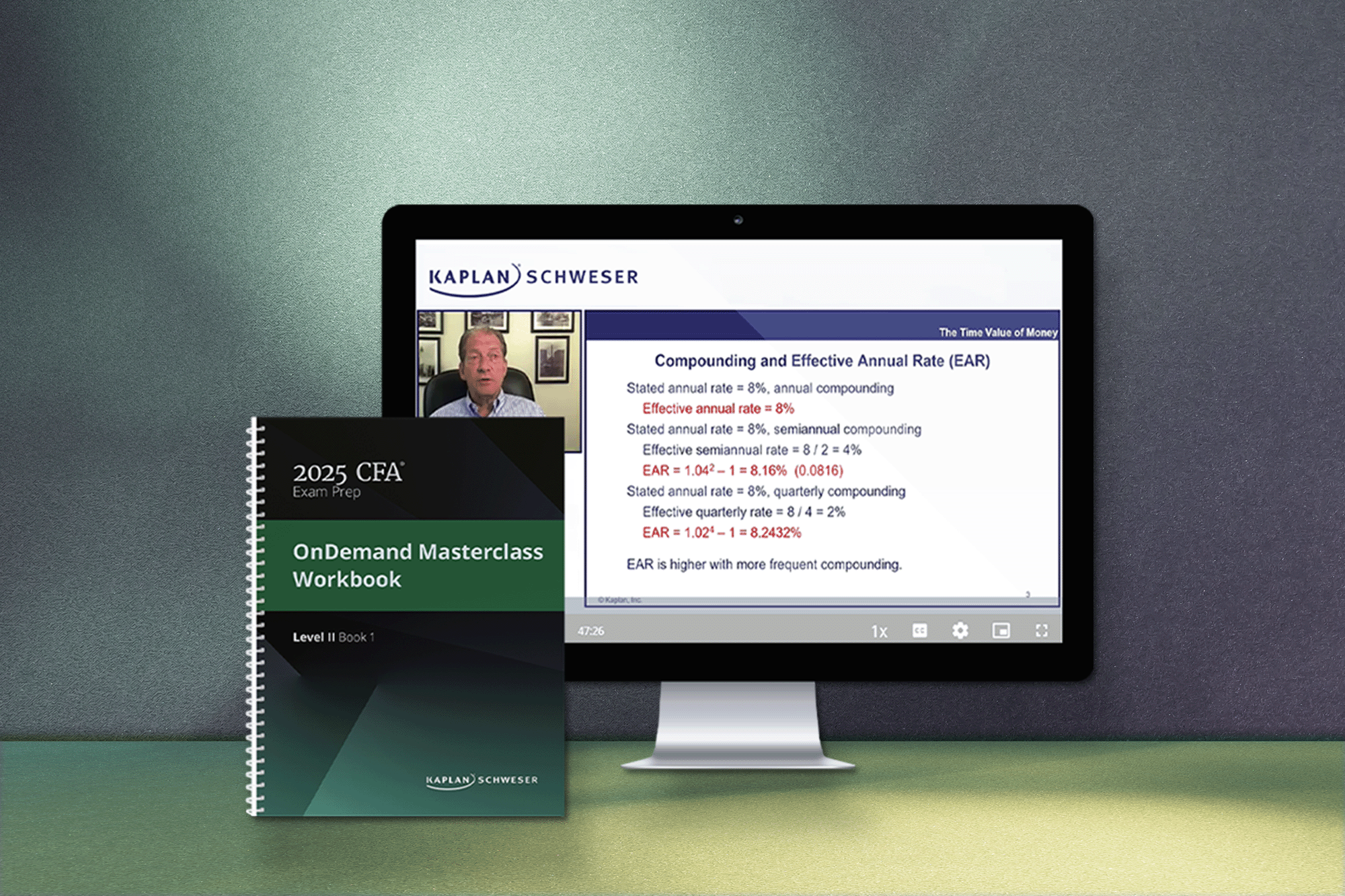 CFA Level 2 Study Guide - Kaplan Schweser
