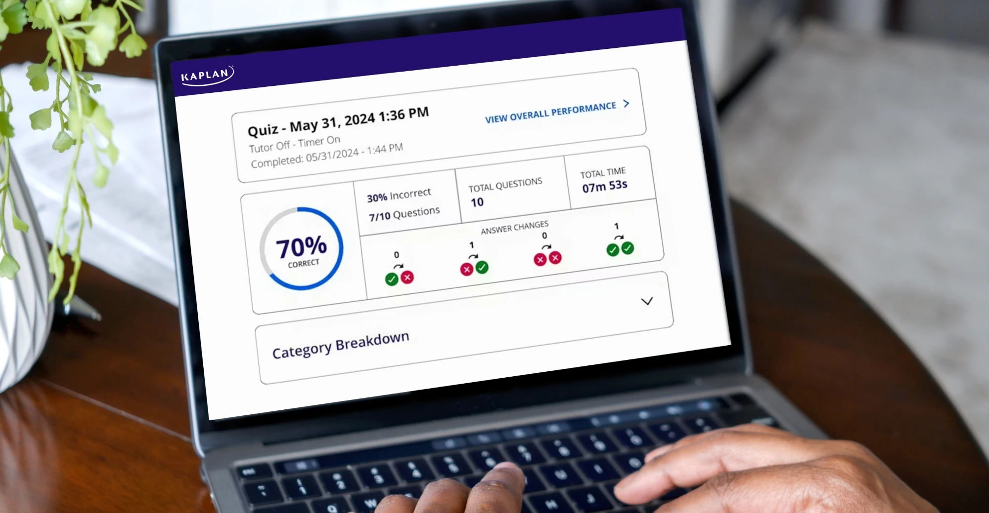 45125 KTP MED - Med Inst PA - Sect 4 Image 5 - Reporting & Analytics