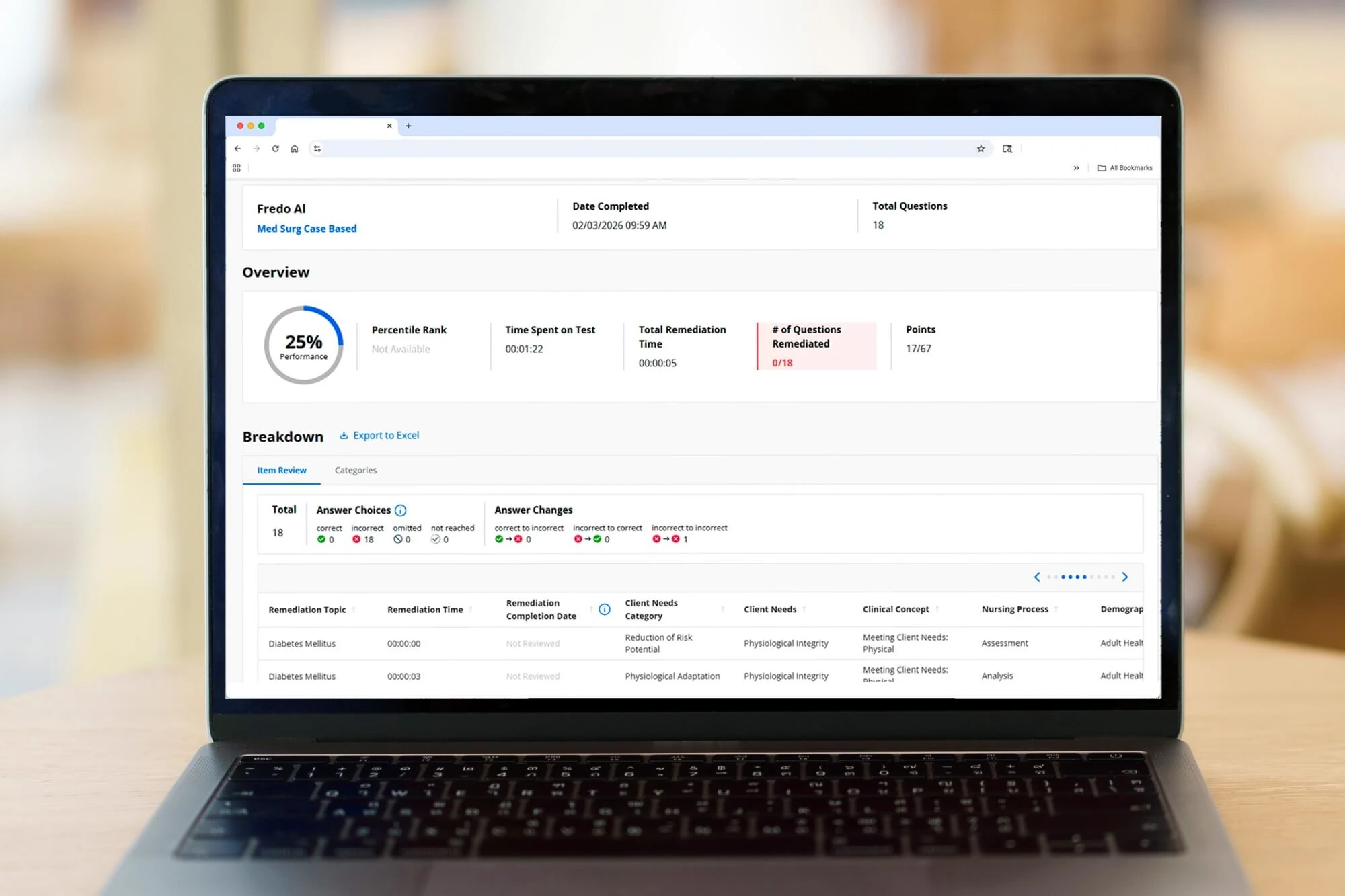 45644-W KTP - NUR - Workforce Development International Educated Nursing (IEN) - General Cards 1 - 2000x1333